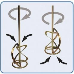 Güde Malaxeur GRW 1800 Avec 2 Mélangeurs / 1.800 Watts -GüDE Soldes 52785856 3